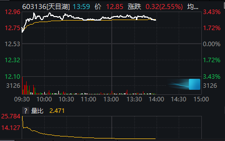 作为江苏省