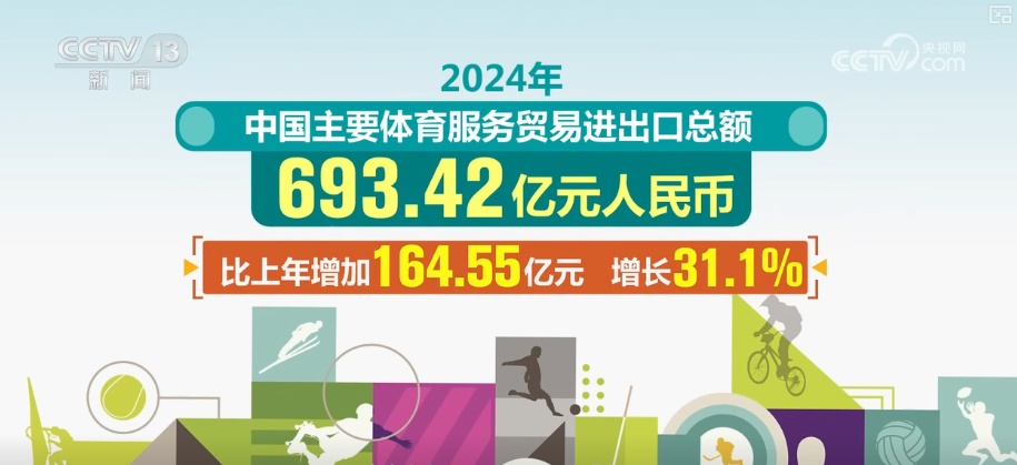 img, 贸易亮眼成, tenan